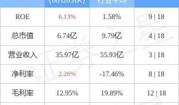 金宝通最新爆料信息,揭秘行业变革背后的秘密与机遇